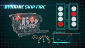 Skipfire technologies